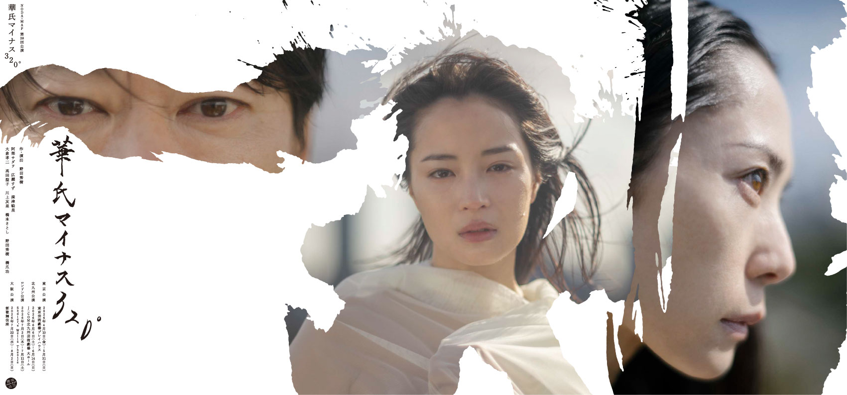 華氏マイナス320°